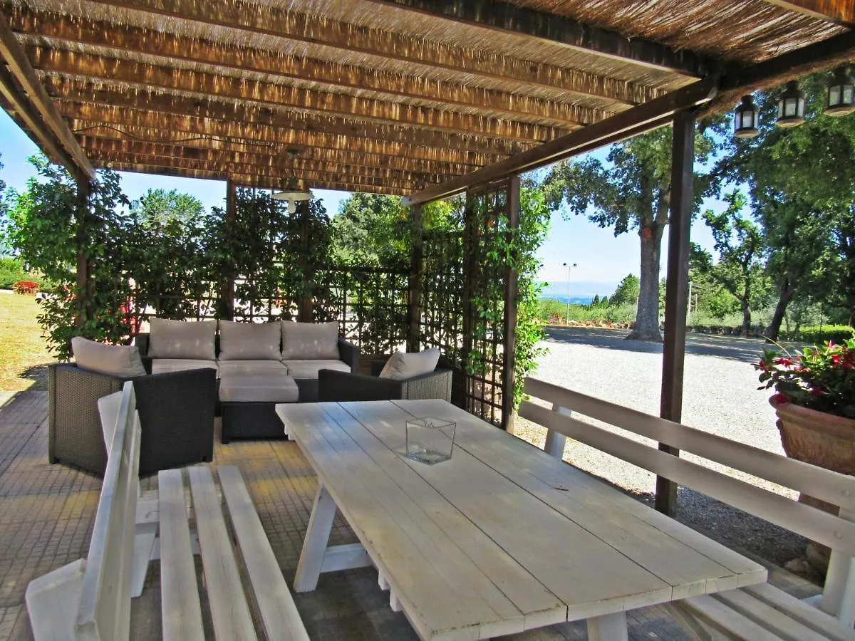 La Rimessa Experience-Dream Holiday Home Montaione
